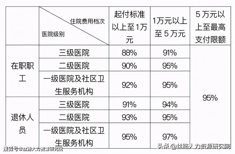 攀枝花最新西安24小时套医保卡方法分析(最方便真实的攀枝花西安急用钱套医保卡联系方式方法)