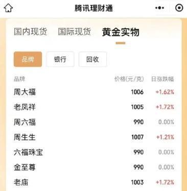 攀枝花最新24小时上门回收金价方法分析(最方便真实的攀枝花上门回收黄金价格方法)