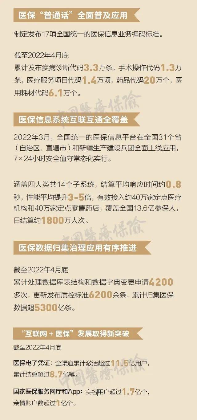 攀枝花最新24小时高价回收医保方法分析(最方便真实的攀枝花医保取现24小时微信方法)