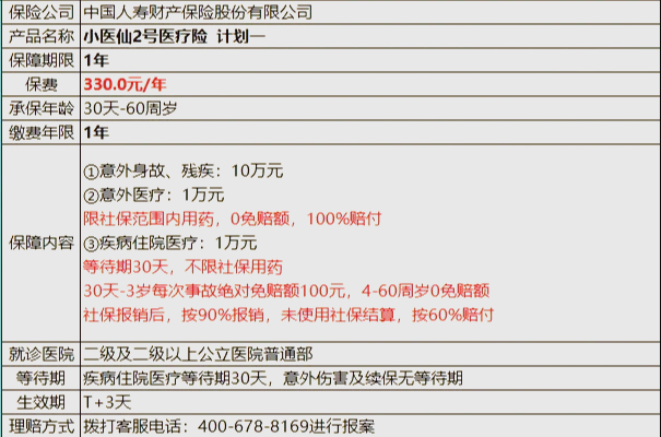 攀枝花最新医保小额取现方法分析(最方便真实的攀枝花医保小额提取代办200以内方法)