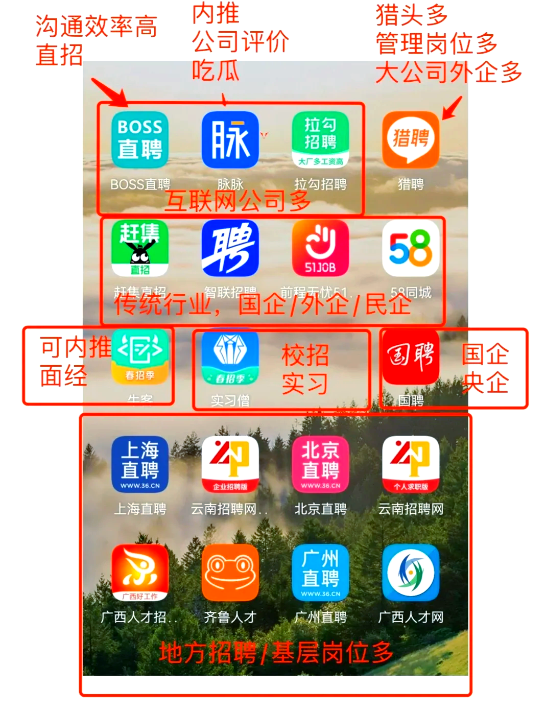 攀枝花最新找工作用什么平台最好方法分析(最方便真实的攀枝花找工作用什么平台最好猎聘方法)