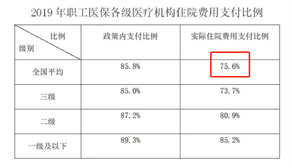 攀枝花最新法院会把职工医保卡冻结吗方法分析(最方便真实的攀枝花法院有权冻结医保卡吗2019年最新文件方法)