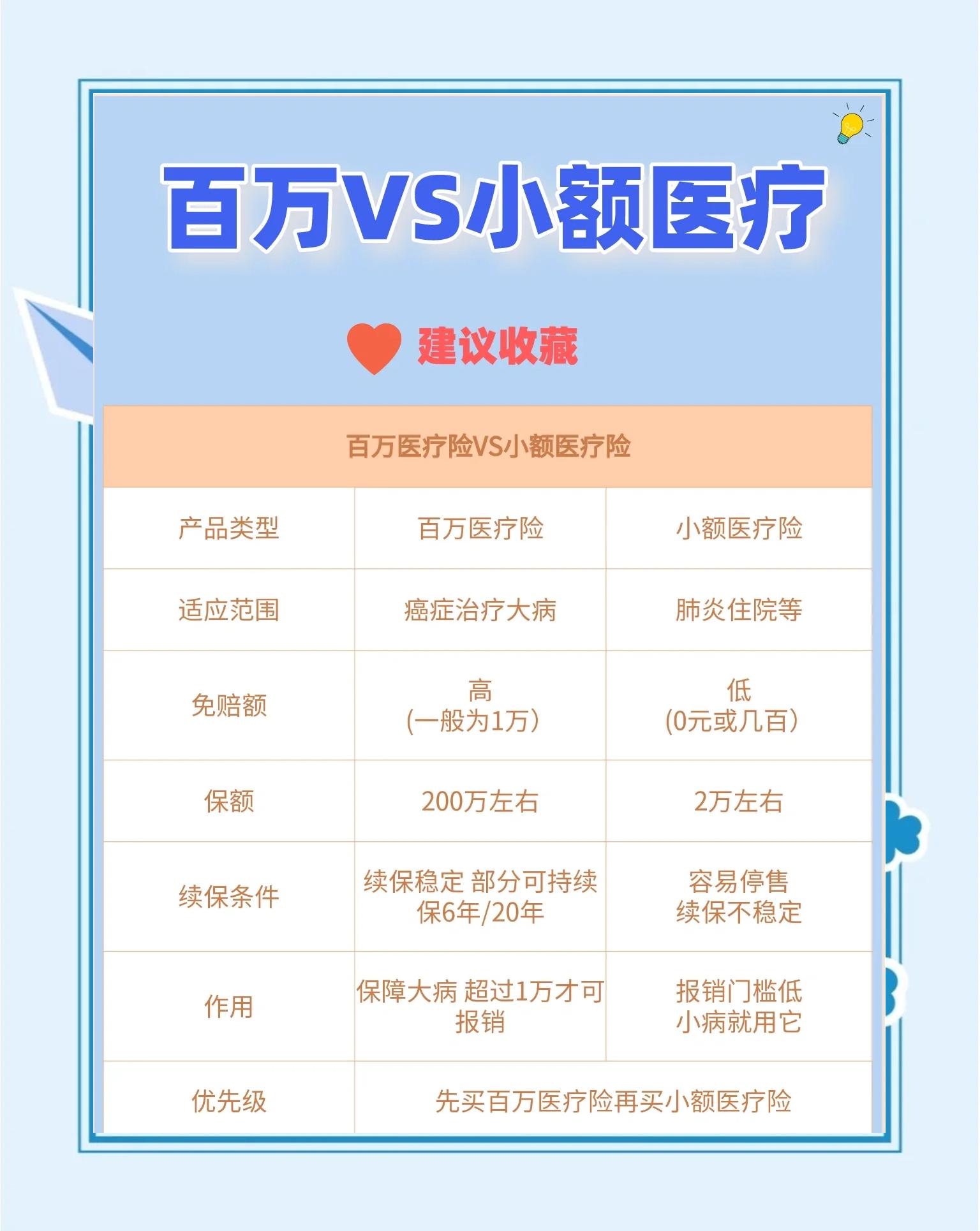 攀枝花最新全国小额医保卡变现联系方式方法分析(最方便真实的攀枝花全国小额医保卡变现联系方式西安方法)