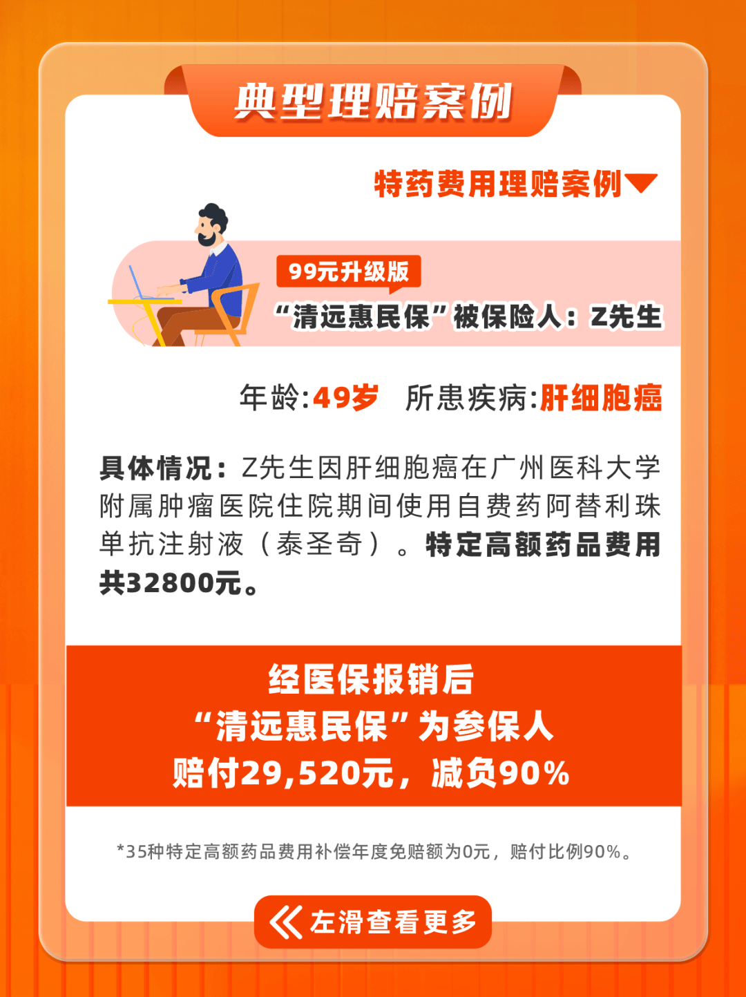 攀枝花最新惠民保医保卡支付方法分析(最方便真实的攀枝花惠民保如何用医保卡支付方法)
