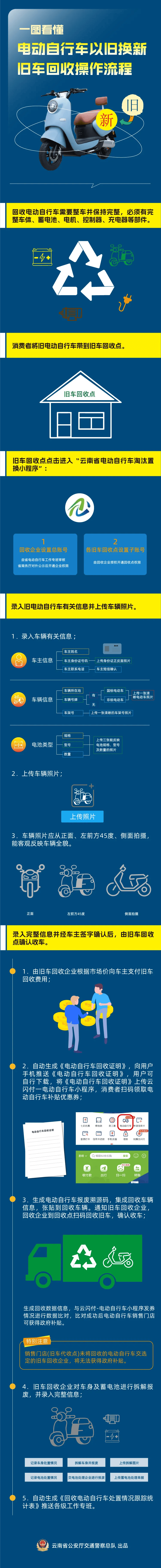 攀枝花最新24小时上门回收旧车方法分析(最方便真实的攀枝花24小时上门回收旧车多少钱方法)