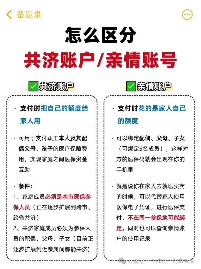 攀枝花最新急用钱医保卡套取联系方式方法分析(最方便真实的攀枝花24小时医保卡余额回收联系方式方法)