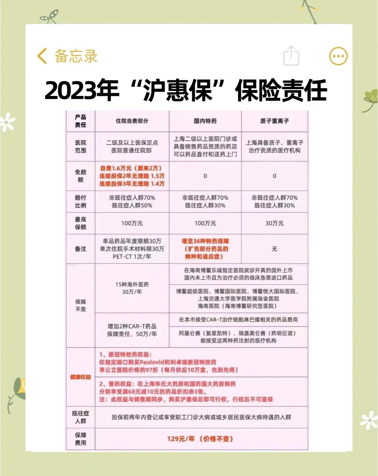 攀枝花最新2024上海医保卡打钱了吗方法分析(最方便真实的攀枝花2021年上海医保卡还打钱吗方法)