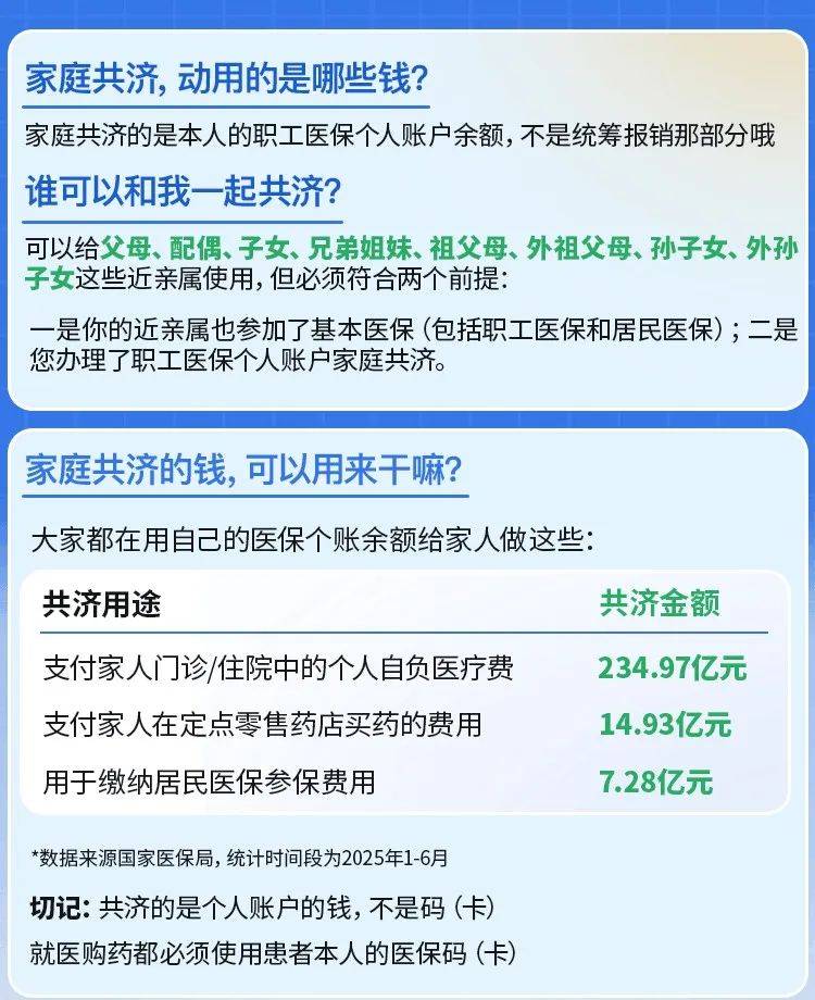 攀枝花最新医保卡的钱和银行卡的钱在一起吗方法分析(最方便真实的攀枝花医保卡里的钱和银行卡的钱方法)