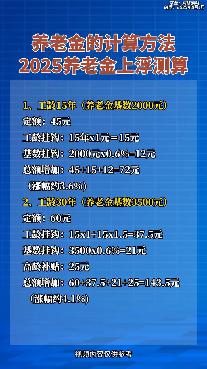 攀枝花最新套取养老金最厉害三个方法方法分析(最方便真实的攀枝花套取国家养老金罪认定标准方法)