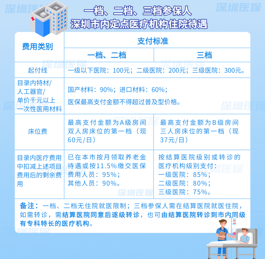 攀枝花最新医保套现是用什么套的方法分析(最方便真实的攀枝花医保套现是用什么套的啊方法)