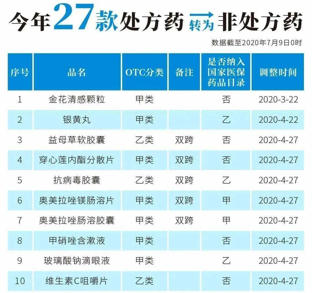 攀枝花最新24小时高价回收医保医保套出方法分析(最方便真实的攀枝花医保回收的药是真的吗方法)