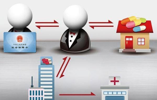攀枝花最新医保套现怎么套啊方法分析(最方便真实的攀枝花医保套现的联系方式方法)