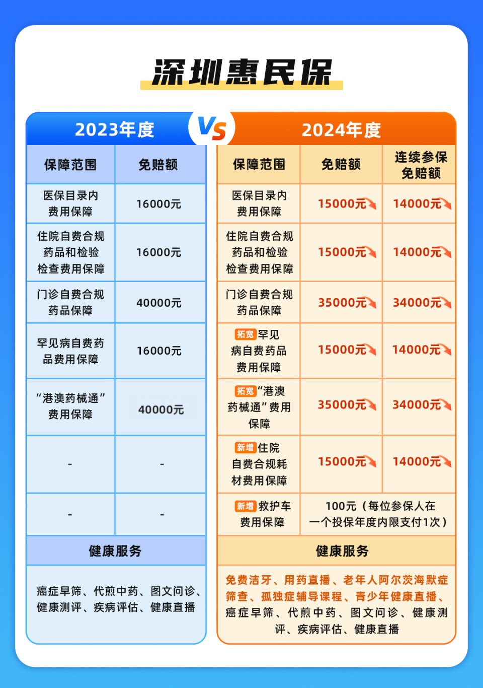 攀枝花最新深圳哪里可以套医保卡现金方法分析(最方便真实的攀枝花急用深圳钱套医保卡联系方式方法)