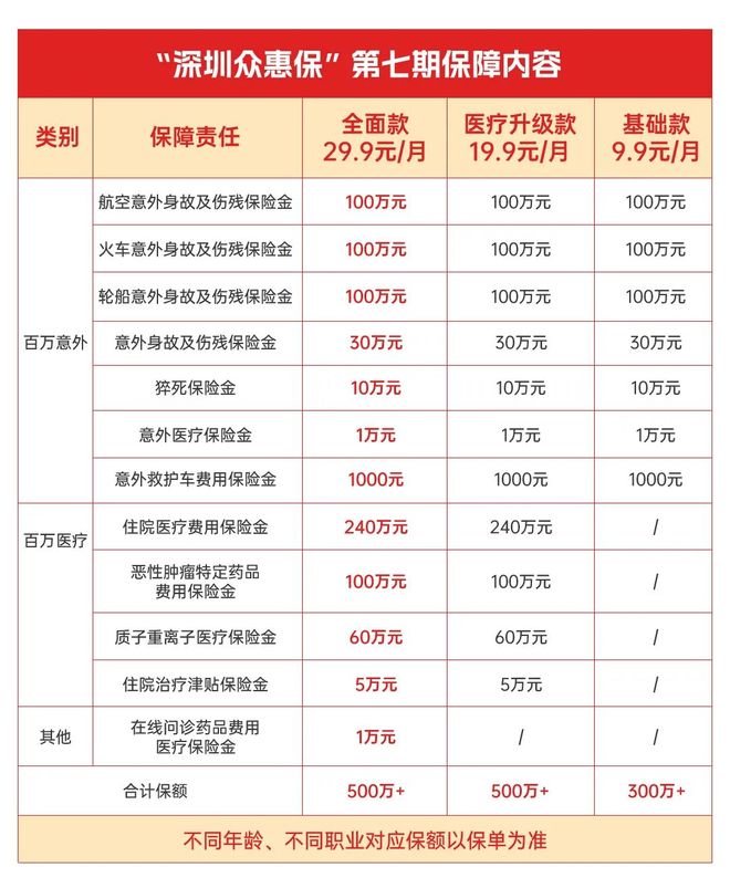 攀枝花最新深圳医保报销多久到账方法分析(最方便真实的攀枝花深圳医保报销多久到账啊方法)