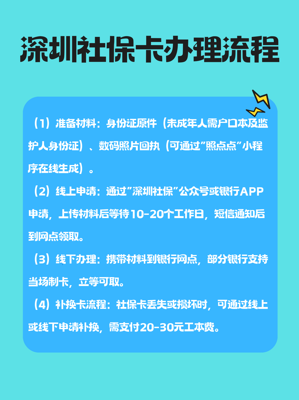 攀枝花最新医保卡提取手续流程方法分析(最方便真实的攀枝花医保卡提取的比例是多少方法)